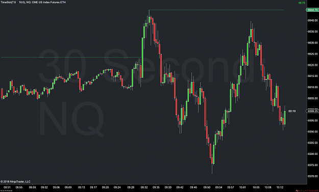 Click to Enlarge

Name: NQ 12-18 (30 Second) 2018_11_21 (10_13_20 AM).png
Size: 117 KB