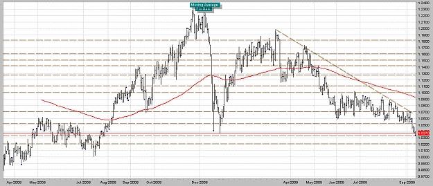 Click to Enlarge

Name: USDCHF-1D-PPZ.jpg
Size: 144 KB