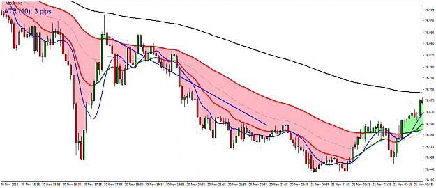 Click to Enlarge

Name: NZDJPYM5.png
Size: 58 KB