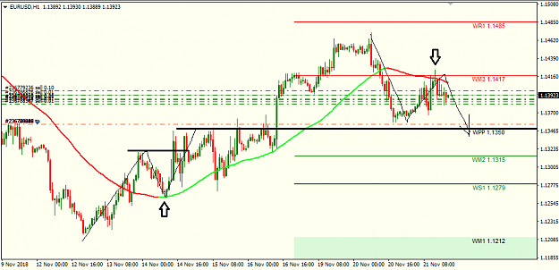 Click to Enlarge

Name: eur usd h1.png
Size: 26 KB