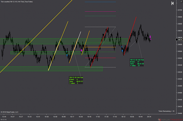 Click to Enlarge

Name: chart.png
Size: 71 KB