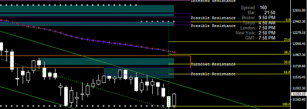Click to Enlarge

Name: DAX-Daily-StillInChannel-endofday21stNov18crop.png
Size: 26 KB