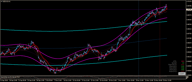 Click to Enlarge

Name: NZDCADH1 21-11-2018.png
Size: 49 KB