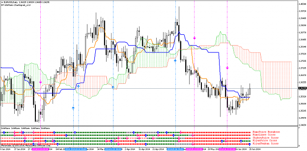 Click to Enlarge

Name: eurusddaily-2.png
Size: 79 KB