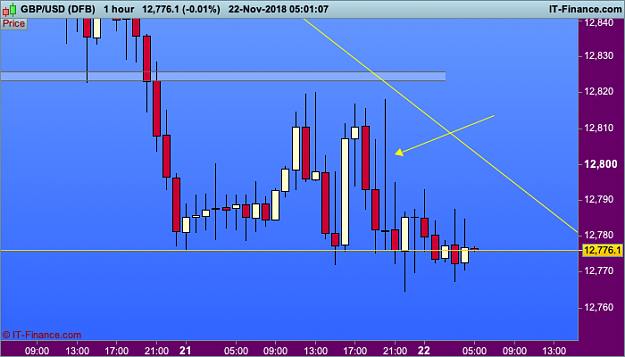 Click to Enlarge

Name: 03 GBPUSD-1-hour.png
Size: 23 KB
