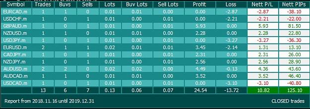 Click to Enlarge

Name: Capture2.JPG
Size: 56 KB