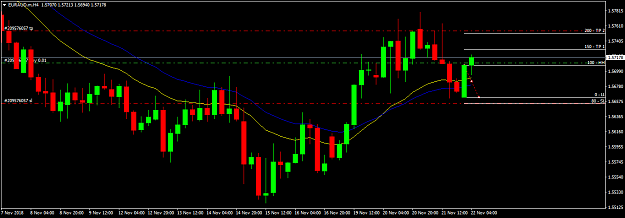 Click to Enlarge

Name: EURAUD.mH4.png
Size: 39 KB