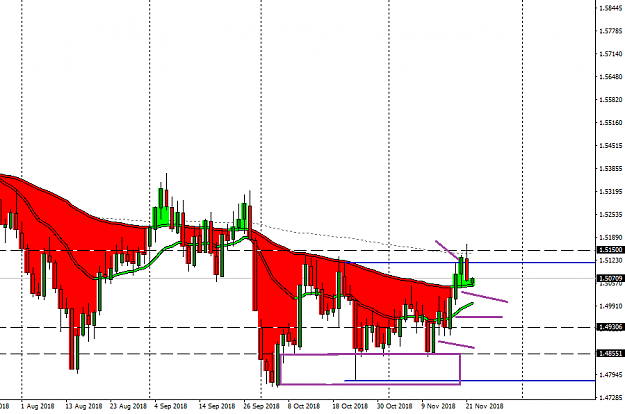 Click to Enlarge

Name: EURCADDaily.png
Size: 26 KB
