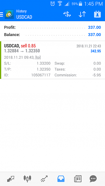 Click to Enlarge

Name: UCAD trade yesterday.png
Size: 125 KB