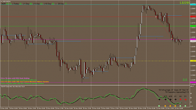 Click to Enlarge

Name: UCAD trade yesterday1.png
Size: 53 KB