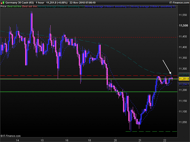 Click to Enlarge

Name: DAX-1-hour.png
Size: 37 KB