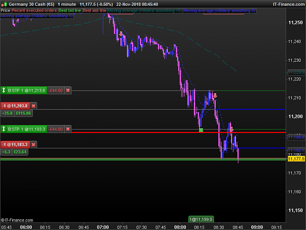 Click to Enlarge

Name: DAX-1-minute.png
Size: 38 KB