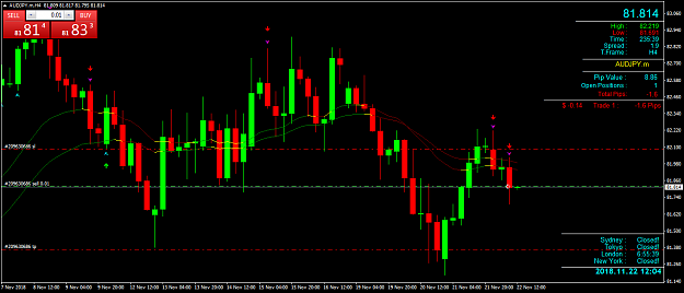 Click to Enlarge

Name: AUDJPY.mH4.png
Size: 51 KB