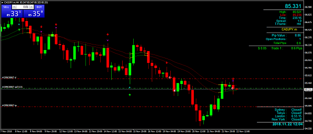 Click to Enlarge

Name: CADJPY.mH4.png
Size: 44 KB