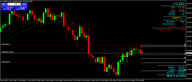 Click to Enlarge

Name: USDJPY.mH4.png
Size: 46 KB
