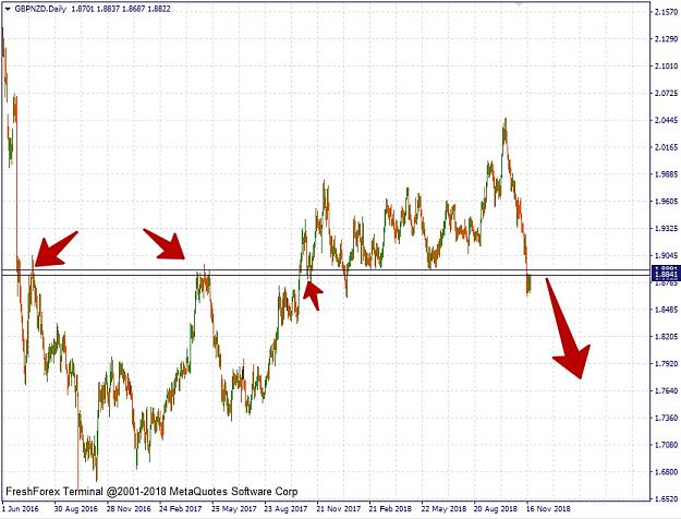 Click to Enlarge

Name: GBPNZD,Daily.jpg
Size: 291 KB