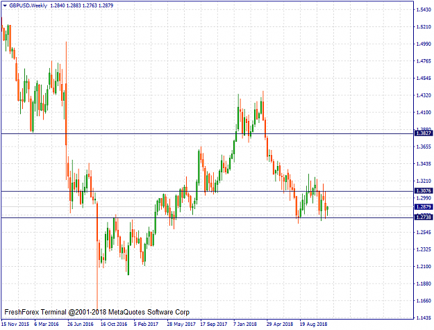 Click to Enlarge

Name: gbpusd-w1-riston-capital-ltd.png
Size: 35 KB