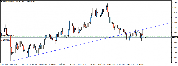 Click to Enlarge

Name: GBPUSDWeekly.png
Size: 27 KB