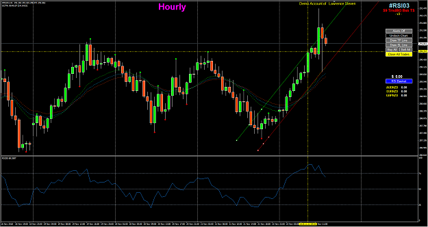 Click to Enlarge

Name: 2018-11-22 23_13_58-#RSI03,H1 (offline).png
Size: 79 KB