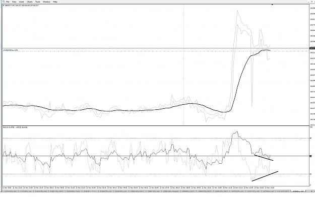 Click to Enlarge

Name: DIVERGENCE BUY M5.jpg
Size: 290 KB