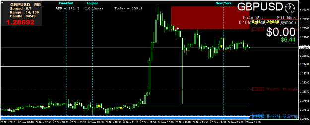 Click to Enlarge

Name: GBPUSDM5.png
Size: 38 KB