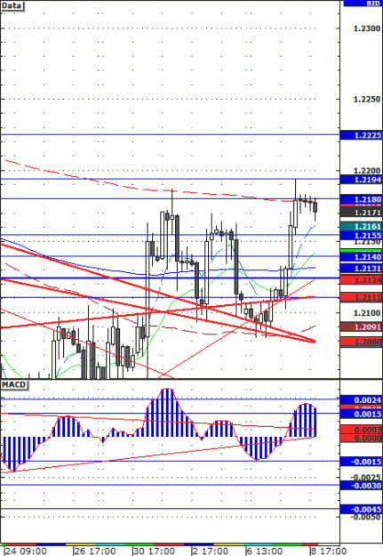 Click to Enlarge

Name: USDCHF0509074hr.gif
Size: 17 KB
