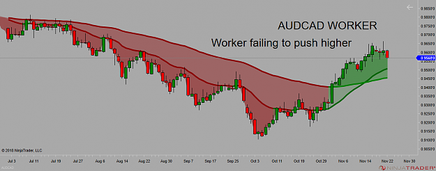 Click to Enlarge

Name: audcad worker.png
Size: 68 KB