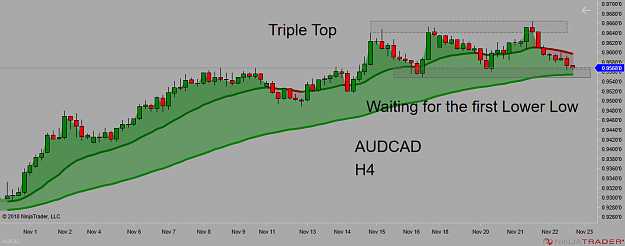 Click to Enlarge

Name: AUDCAD H4.png
Size: 68 KB