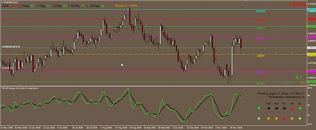 Click to Enlarge

Name: [EURGBP,Daily] 2018-11-22 2121_open_short_20x.png
Size: 50 KB
