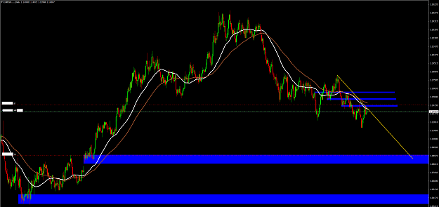 Click to Enlarge

Name: EURUSDDaily.png
Size: 76 KB