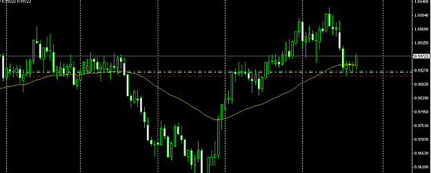 Click to Enlarge

Name: usdchf d.png
Size: 27 KB