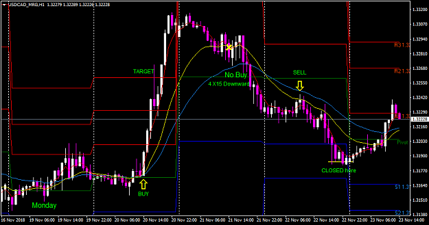 Click to Enlarge

Name: USDCAD_MRGH1.png
Size: 42 KB