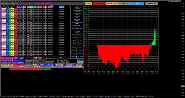 Click to Enlarge

Name: 2018-11-23 23_44_02-XAGUSD,Daily.png
Size: 141 KB