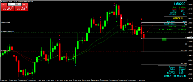 Click to Enlarge

Name: EURCAD.mH4.png
Size: 47 KB