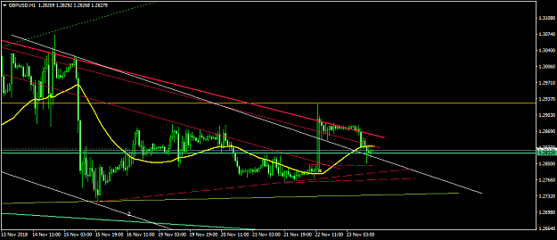 Click to Enlarge

Name: GBPUSDH1.png
Size: 35 KB