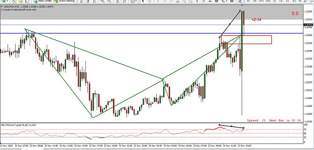 Click to Enlarge

Name: [USDCADc,M15] BAT.png
Size: 43 KB