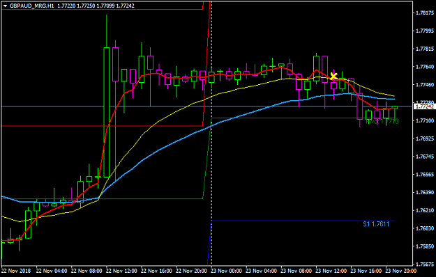 Click to Enlarge

Name: GBPAUD_MRGH1.png
Size: 27 KB