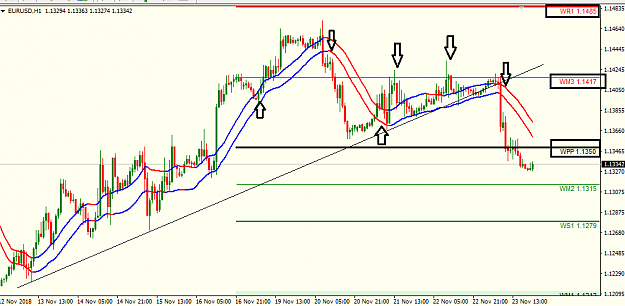 Click to Enlarge

Name: eur usd h1.png
Size: 26 KB