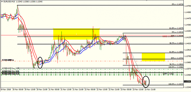 Click to Enlarge

Name: eur usd 15M.png
Size: 30 KB