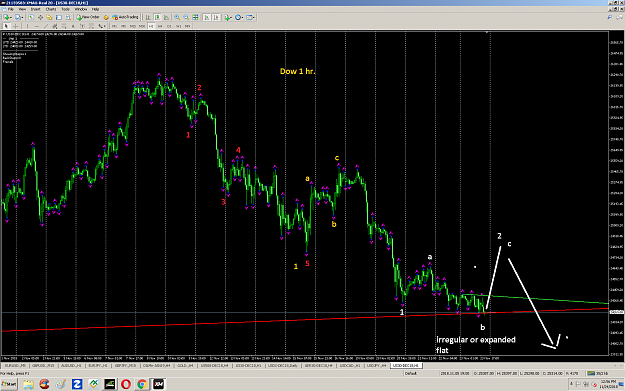 Click to Enlarge

Name: dow2.png
Size: 104 KB