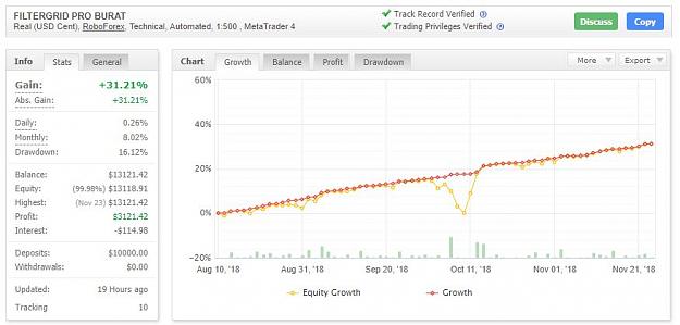 Click to Enlarge

Name: graph.JPG
Size: 57 KB