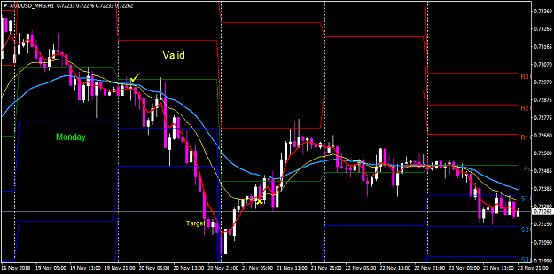 Click to Enlarge

Name: AUDUSD_MRGH1.png
Size: 42 KB