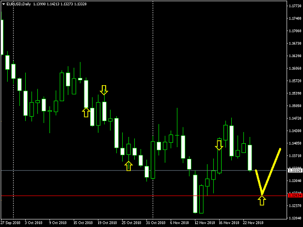 Click to Enlarge

Name: EURUSDDaily.png
Size: 10 KB