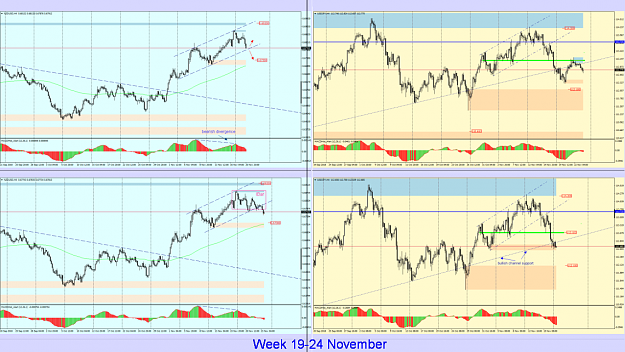 Click to Enlarge

Name: week21-24Nov.PNG
Size: 261 KB