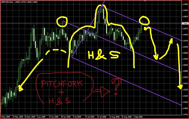 Click to Enlarge

Name: pitchfork and H&S...JPG
Size: 182 KB