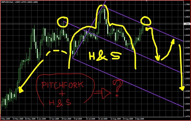 Click to Enlarge

Name: pitchfork and H&S...JPG
Size: 182 KB
