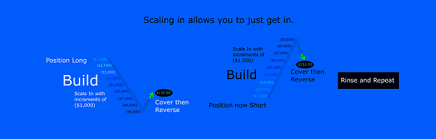 Click to Enlarge

Name: Build Cover Reverse.png
Size: 753 KB