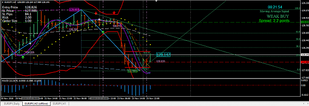 Click to Enlarge

Name: eurjpy.PNG
Size: 48 KB