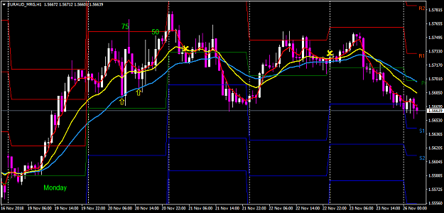 Click to Enlarge

Name: EURAUD_MRGH1.png
Size: 47 KB
