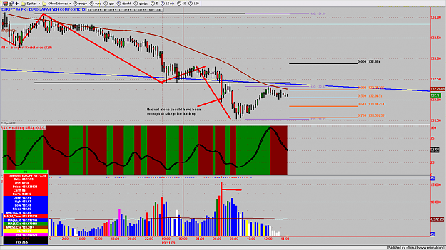 Click to Enlarge

Name: chart571.png
Size: 198 KB